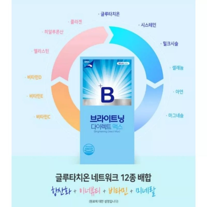 Phin Dán Trắng Da Glutathione Wishlab 30 Miếng💥 Tặng Túi Thời Trang