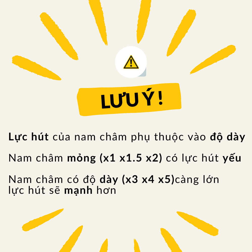 Nam Châm 20x3, 15x3, 12x3...Nam châm tròn vĩnh cửu lực hút mạnh N35