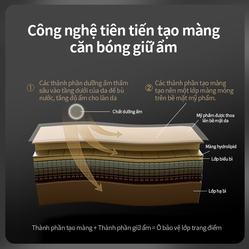 Xịt khoá makeup, Xịt khóa nền trang điểm PRAMY lâu trôi và kiểm soát dầu trên da hiệu quả - 100ml | BigBuy360 - bigbuy360.vn