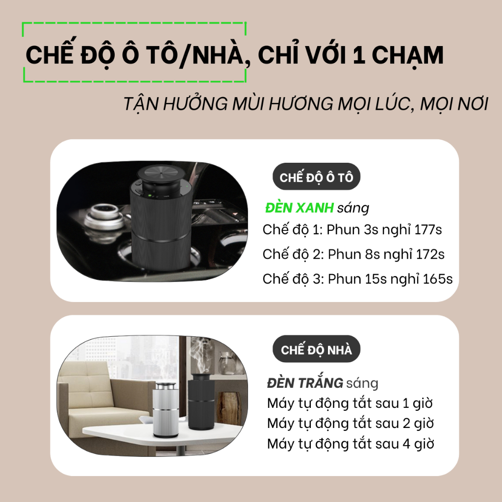 Máy khuếch tán tinh dầu, tạo mùi thơm ô tô, phòng ngủ, nhà vệ sinh i116 iCHARM