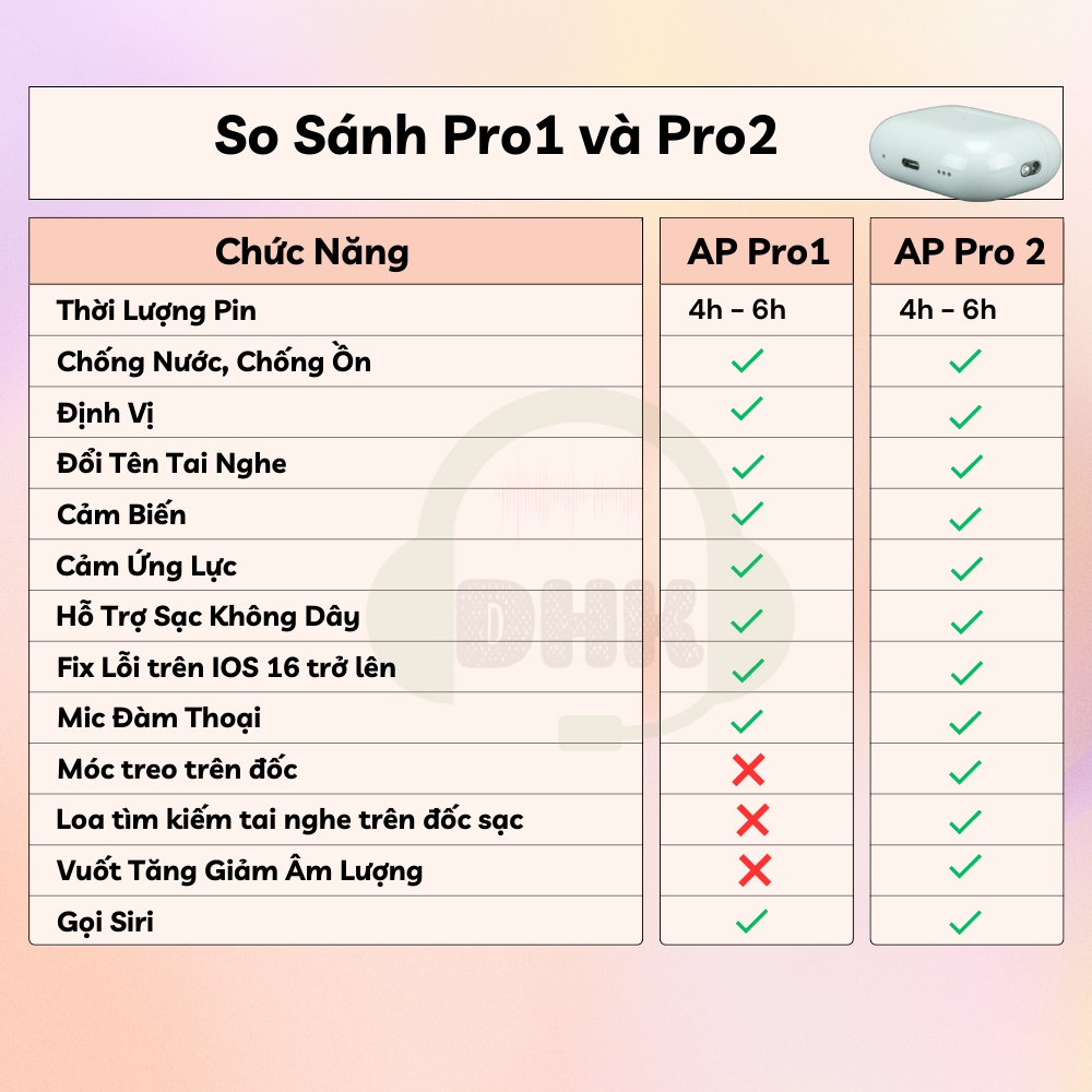 Tai Nghe Bluetooth Bass Căng Vuốt Tăng Giảm Âm Lượng- PK DHK