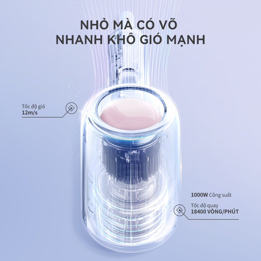 Máy sấy tóc Simplus Công suất 1000W CFJH004