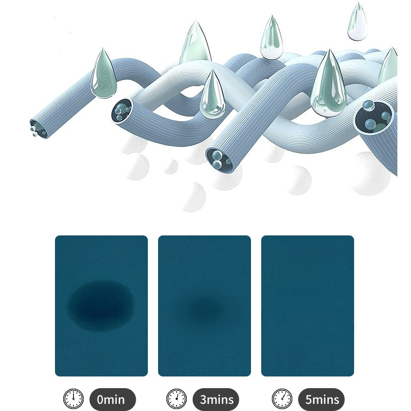 Khăn tắm nhanh khô NatureHike  CNK2300SS010