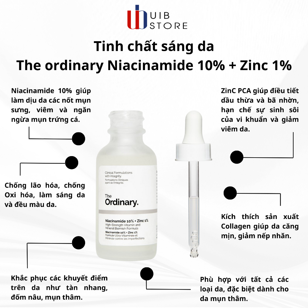 (Hàng Auth,có bill) Tinh chất sáng da The ordinary Niacinamide 10% + Zinc 1% (30 ml)