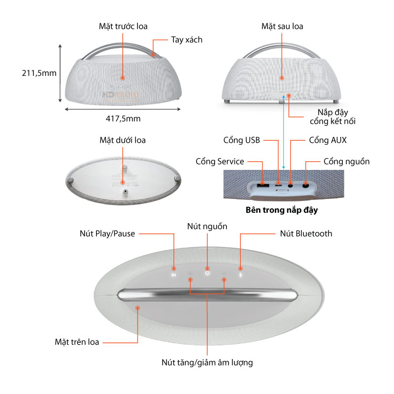 Loa Harman Kardon Go Play 2023 chính hãng - New 100%, Bảo hành 12 tháng