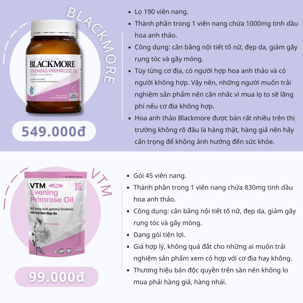 Viên uống tinh dầu hoa anh thảo VTM Evening Primrose Oil, hỗ trợ cân bằng nội tiết tố, làm đẹp da, tóc, móng