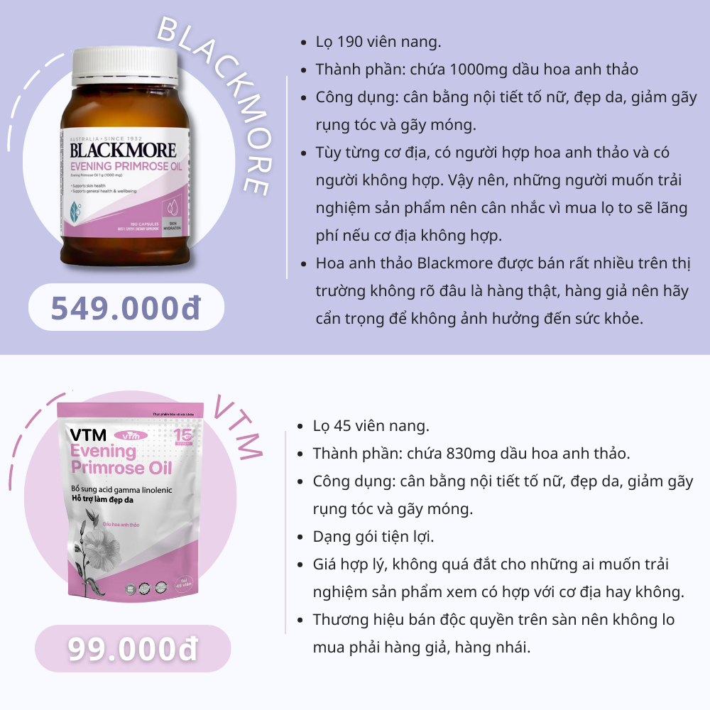 Viên uống tinh dầu hoa anh thảo VTM Evening Primrose Oil, hỗ trợ cân bằng nội tiết tố, làm đẹp da, tóc, móng