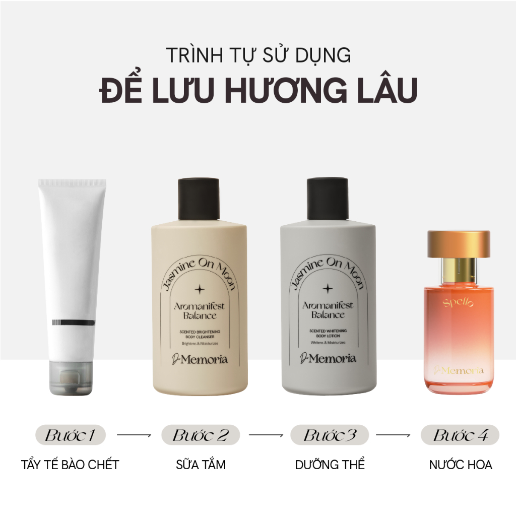Nước Hoa Nữ Thơm Lâu De Memoria Mê Hoặc, Muôn Hoa Nở Rộ  - Spello 01 BST Ký Ức Đầu Tiên