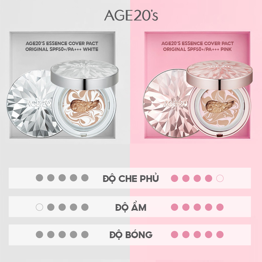 Phấn Nền Lạnh Kim Cương AGE20's Essence Cover Pact ORIGINAL SPF 50+/PA +++ 12.5g