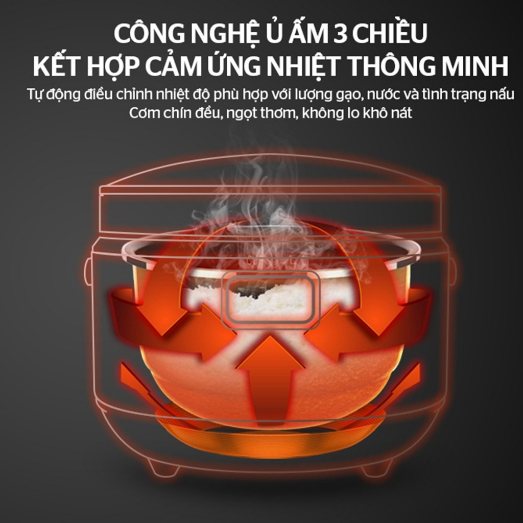 Nồi cơm điện Sunhouse mama SHD8903