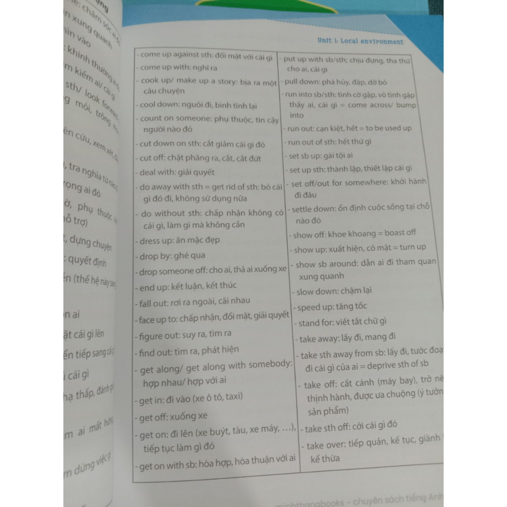 Sách - Luyện chuyên sâu ngữ pháp và từ vựng tiếng anh lớp 9 tập 1