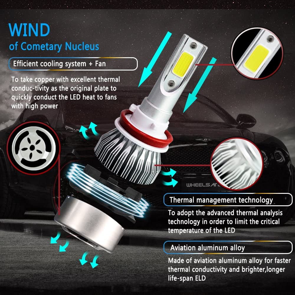 COMBO 02 Đèn Pha Led C6 Cao Cấp 36W 3800LM, 6000K ánh sáng trắng các chân H1, H3, H4, H8, H11, 9004, 9005, 9006, H27/880