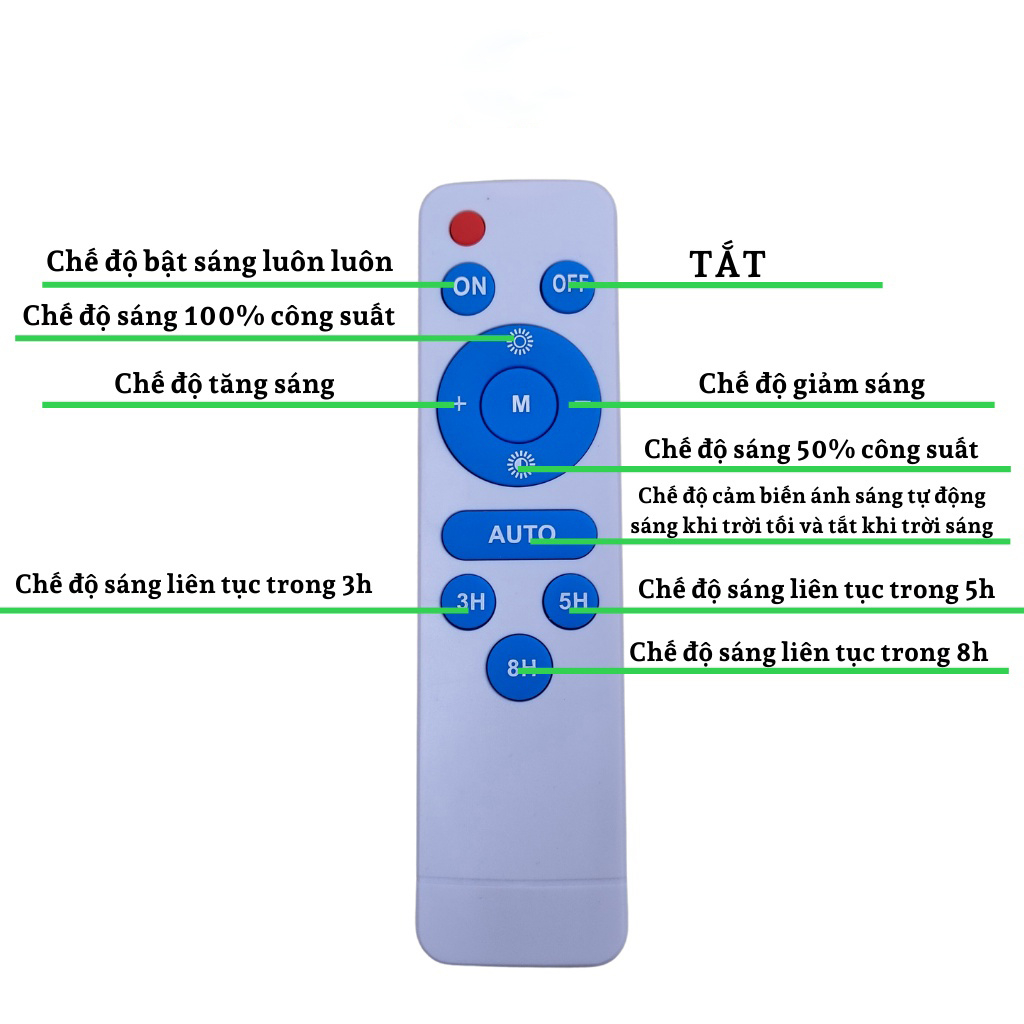 Đèn led năng lượng mặt trời 1000W Khung Nhôm IP67 chống thấm nước đèn năng lượng mặt trời trong nhà