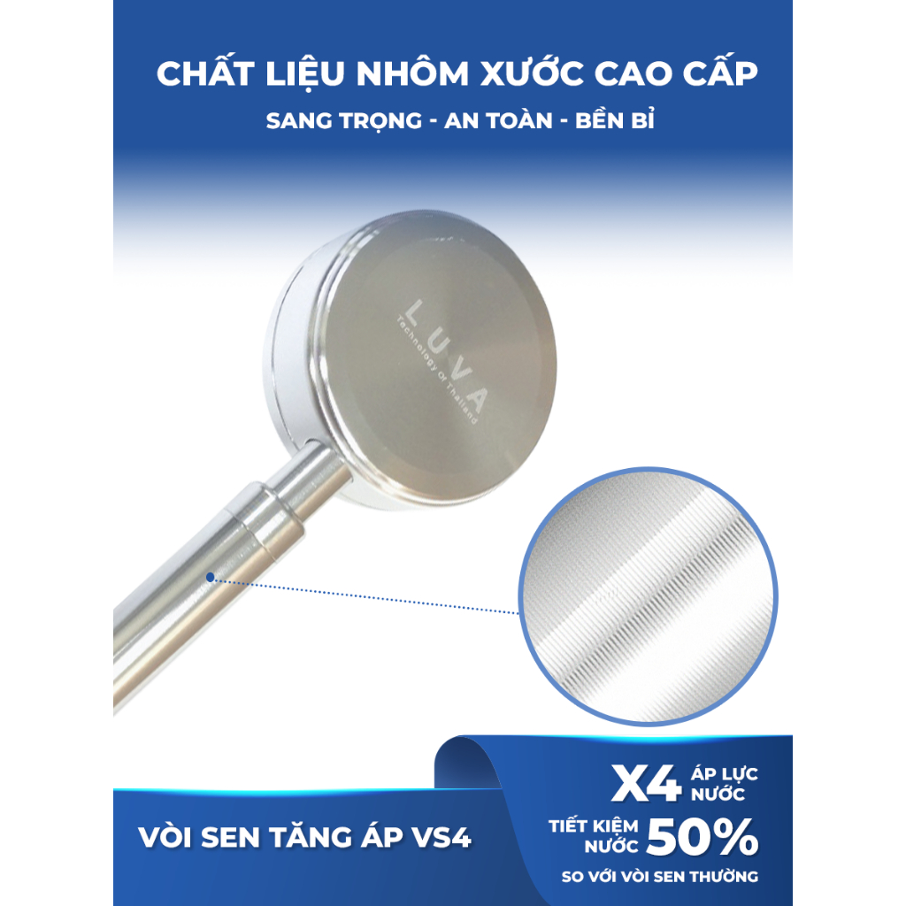Vòi Sen Tăng Áp Luva, BH 12 tháng Đổi Lỗi 30 Ngày, Xoay 360 Độ, Bật Tắt Trên Vòi Sen