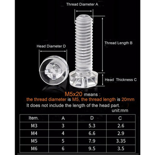 Ốc vít mica M3, Đai ốc mica
