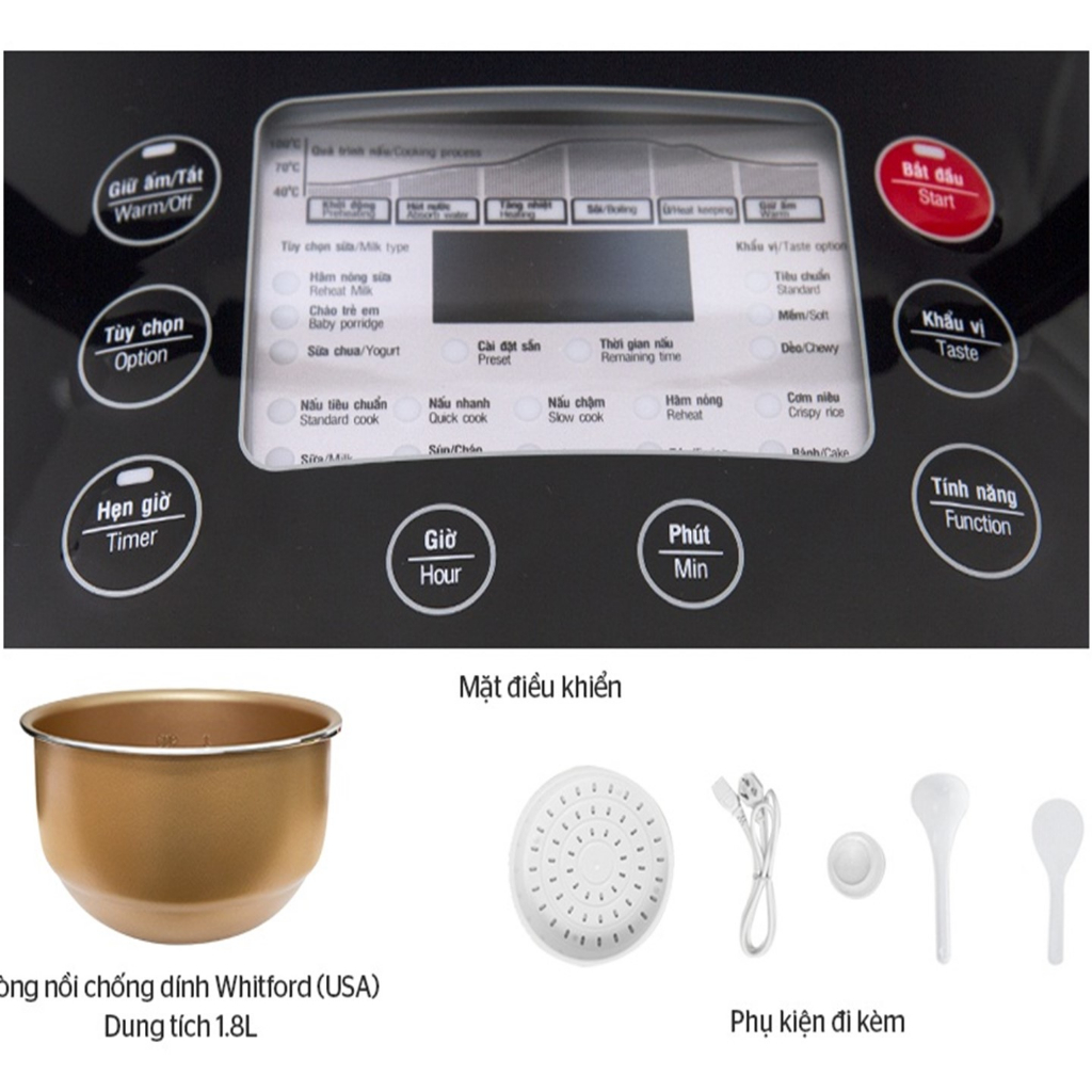 Nồi cơm điện Sunhouse mama SHD8903