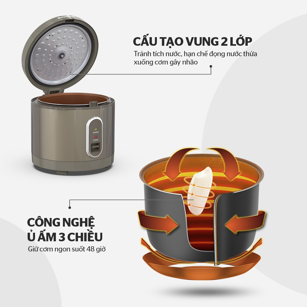 Nồi cơm điện 3L SUNHOUSE SHD8308 - Bảo hành chính hãng 12 tháng