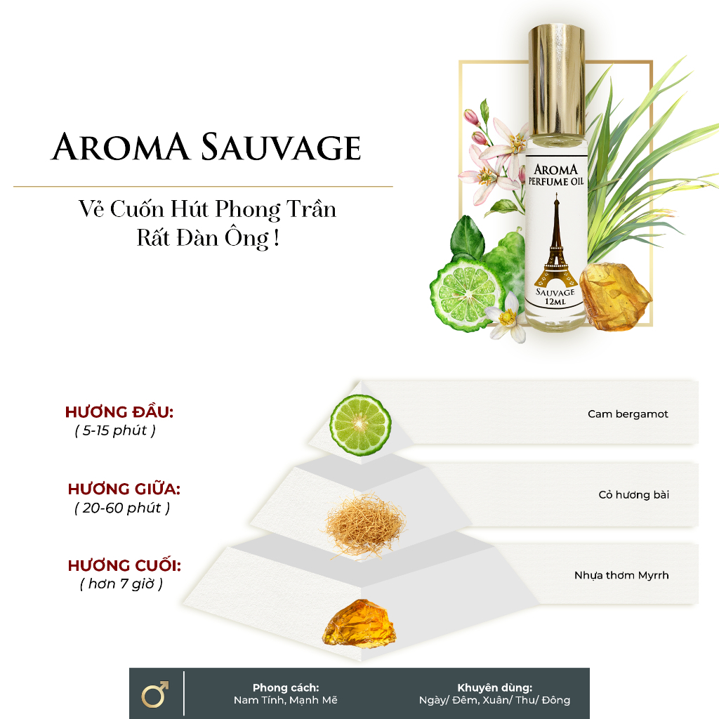 Nước Hoa Pháp AromaDior Sauvage Nam Tính, Lịch Lãm