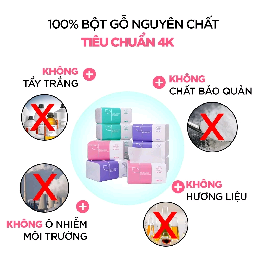 Giấy ăn gấu trúc Topgia, giấy ăn rút cao cấp 4 lớp, siêu dai, tiện lợi