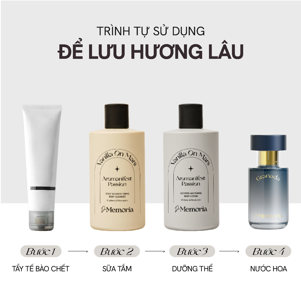 Nước Hoa Thơm Lâu De Memoria Quyến Rũ, Hoa Cam Nồng Nàn (30ml) - Granada 03 BST Ký Ức Đầu Tiên