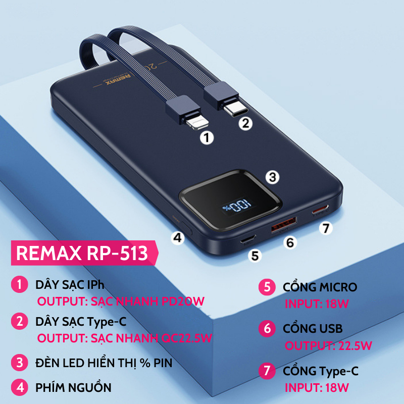 Sạc dự phòng 30000mah/20000mah REMAX RPP-550 22.5W tích hợp 2 cáp sạc nhanh 22.5W và 20W và màn hình led hiển thị pin