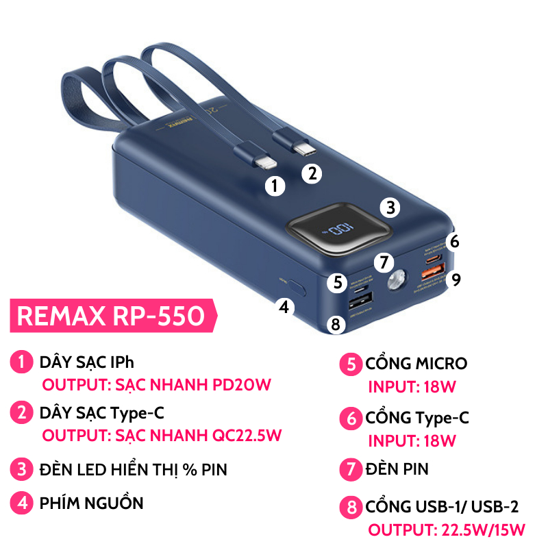 Sạc dự phòng 30000mah/20000mah REMAX RPP-550 22.5W tích hợp 2 cáp sạc nhanh 22.5W và 20W và màn hình led hiển thị pin