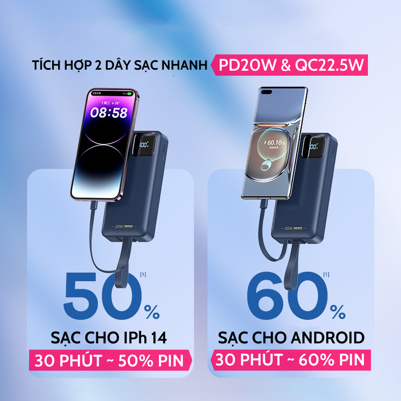 Sạc dự phòng 30000mah/20000mah REMAX RPP-550 22.5W tích hợp 2 cáp sạc nhanh 22.5W và 20W và màn hình led hiển thị pin