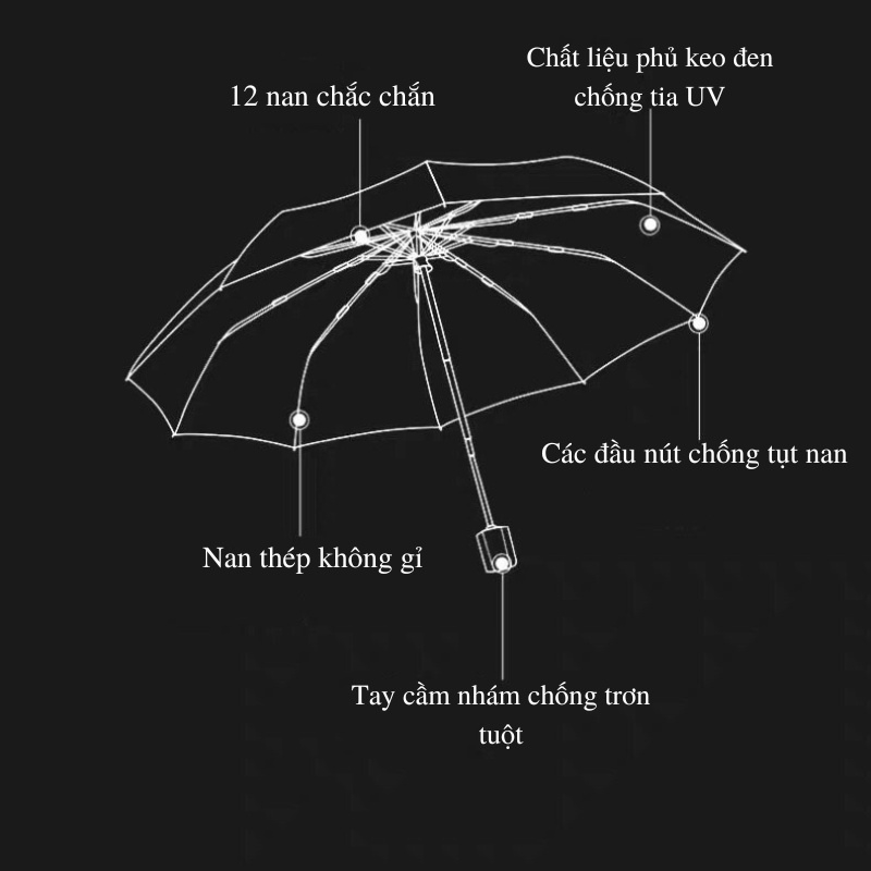 Ô Dù Che Mưa NAMIKO Đi Nắng 12 Nan Thép Chắc Chắn