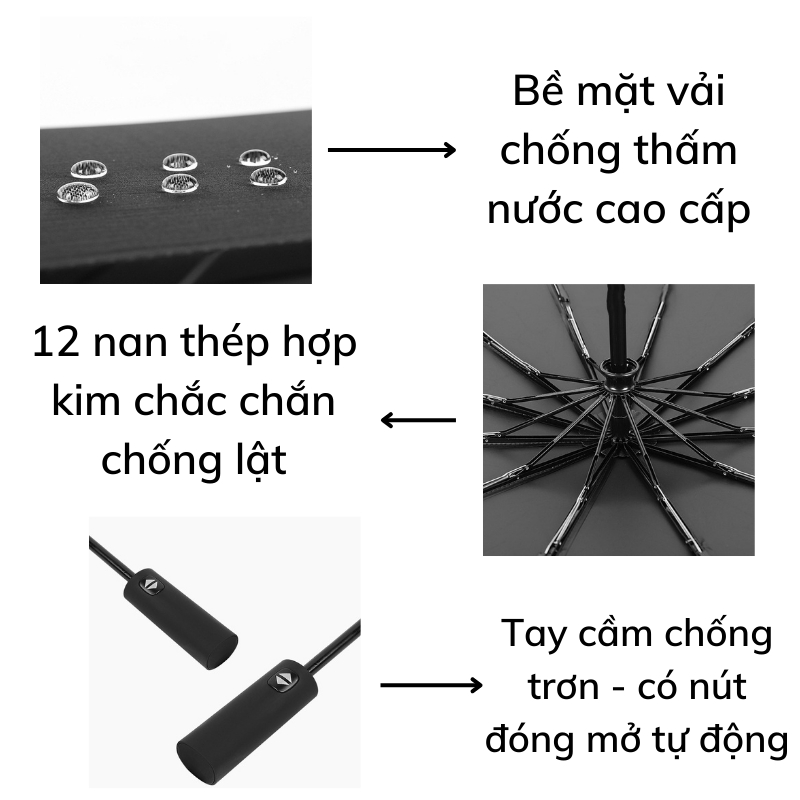 Ô Dù Che Mưa NAMIKO Đi Nắng 12 Nan Thép Chắc Chắn