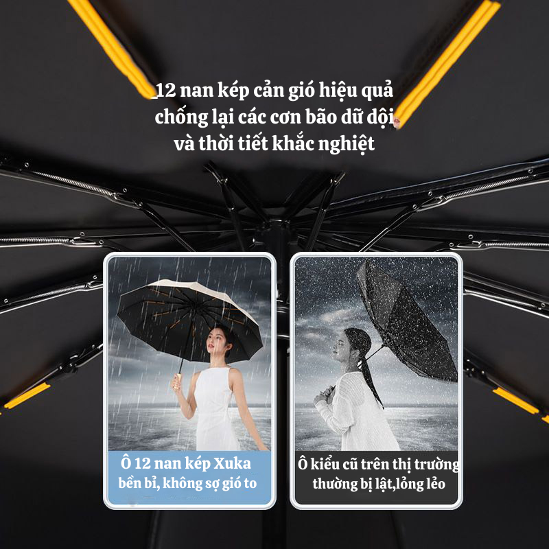 Ô Dù NAMIKO Che Mưa Đi Nắng 12 Nan Kép Tán Rộng Chống UV