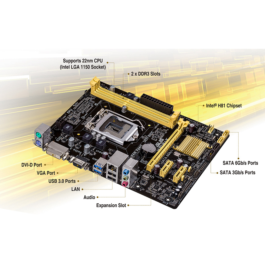 Main H81 socket 1150 Gigabyte, Asus, MSI,...