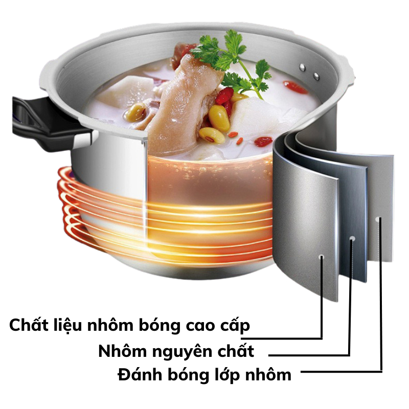 Nồi Áp Suất Bếp Từ Nami Đa Năng Ninh Hầm Nhanh Chóng