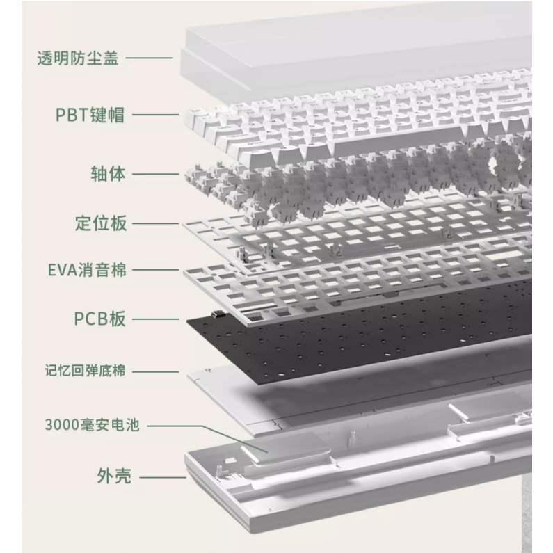 Kit Bàn Phím Cơ Custom Fullsize WK100 - Weikav - 3 mode - Led RGB - App