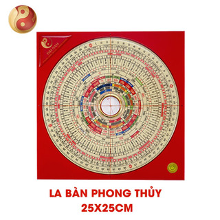 La bàn phong thủy, la bàn tiếng việt