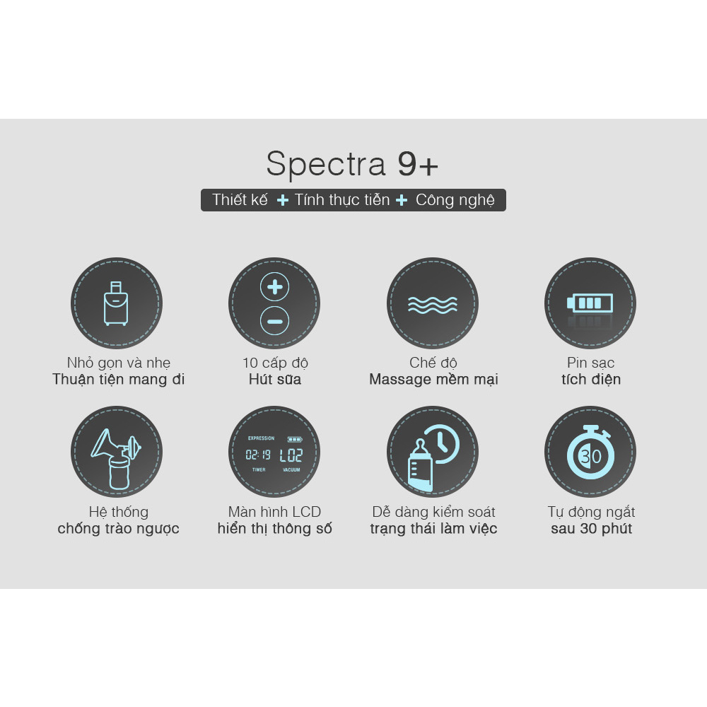 Máy Hút Sữa Spectra 9 Plus - Kèm Quà Tặng 5 Món - Bảo Hành Chính Hãng 12 Tháng