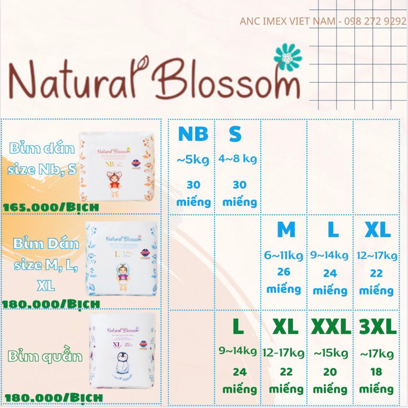 Bỉm dán/quần Natural Blossom nội địa Hàn Quốc Size NB30/S30/M26/L24/XL22/XXL20/XXXL18 dành cho bé da nhạy cảm