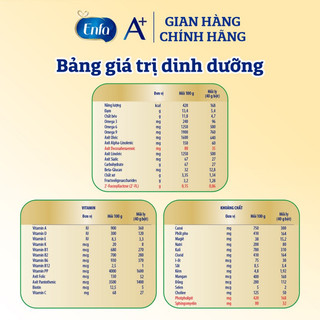 [date 2028] Sữa Enfagrow A+ 4 - Hộp Giấy 2,2kg, Lon thiếc 1,7kg - Dinh Dưỡng Phát Triển Trí Não & Chiều Cao