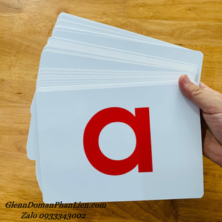 Flashcard CHỮ CÁI - CHỮ SỐ TIẾNG ANH - TIẾNG VIỆT