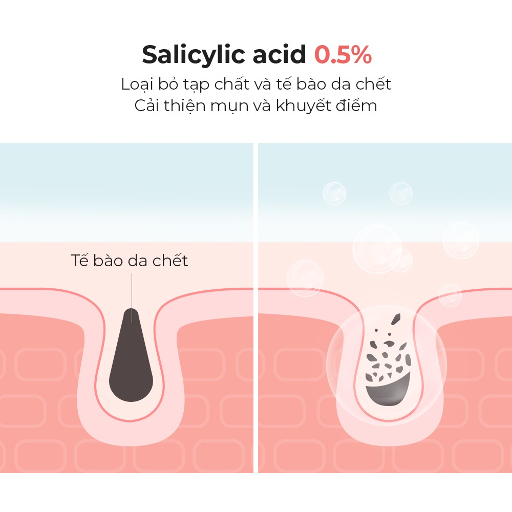 Sữa Rửa Mặt COSRX Salicylic Axit 0.5% 50ml Và 150ml