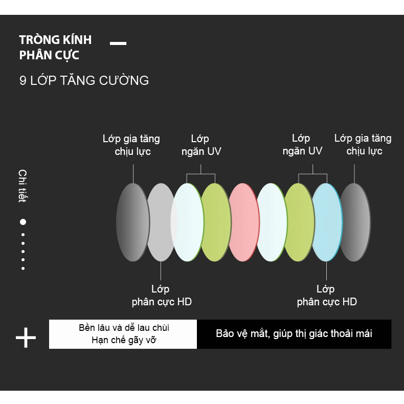 Kính Mát Mắt Vuông Phân Cực AORON Kính Thời Trang Cho Nam Và Nữ Gọng Nhôm-Magie Siêu Bền Cách Điệu Phong Cách Mới AK126