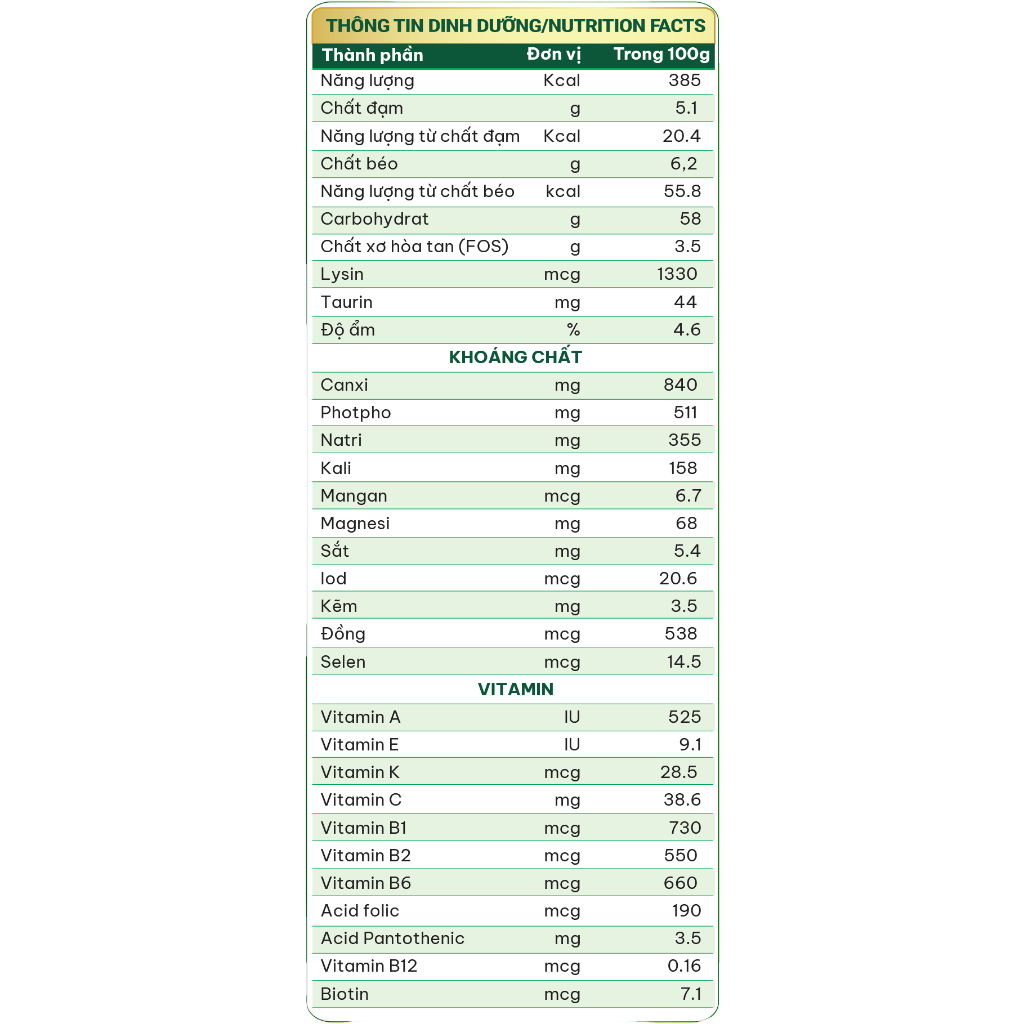 Sữa hạt thuần chay Good Plant 450g/900g bổ sung canxi dành cho người loãng xương