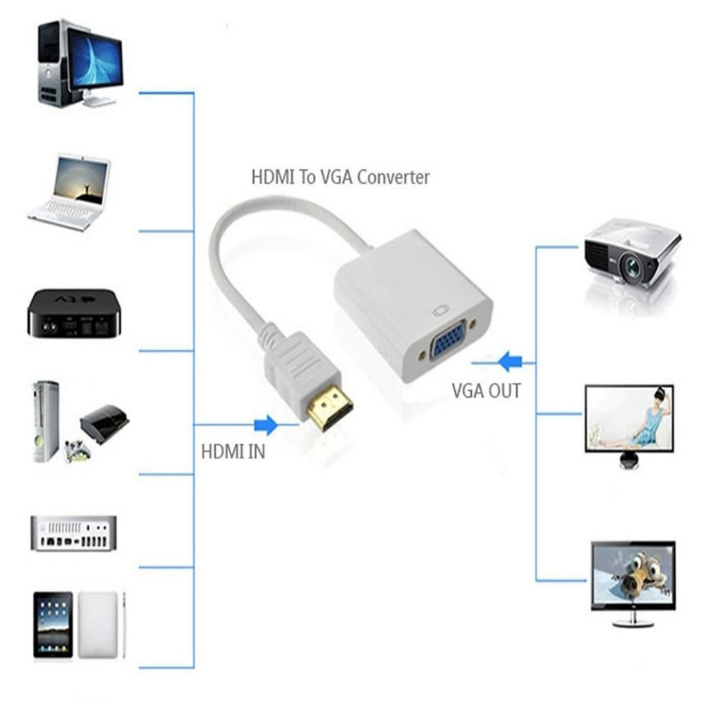 Cáp chuyển HDMI ra VGA