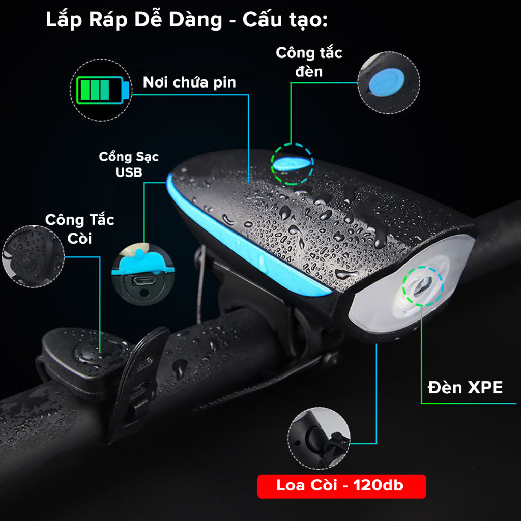 Đèn Xe Đạp Có Còi Chính Hãng Amalife Siêu Sáng Chống Nước Có Pin Sạc USB – Đèn Còi Xe Đạp Có 3 Chế Độ Sáng
