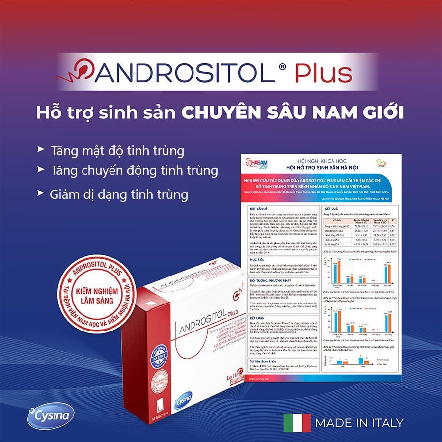 Andrositol Plus dành cho nam giới