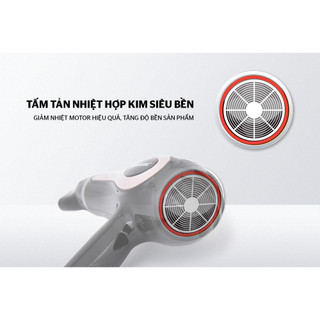 Máy sấy tóc SUNHOUSE SHD2317