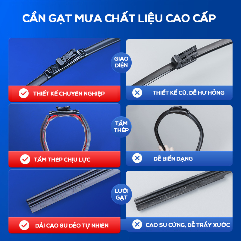 Bộ Gạt Mưa Ô Tô Xương Mềm, Lưỡi Gạt Silicon Cho Các Dòng Xe KIA, HONDA, HUYNDAI, TOYOTA, MAZDA, MITSUBISHI,