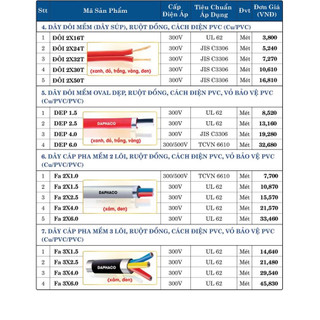 NaShop - 100 mét dây điện đôi Daphaco 2x16T (1 cuộn dây súp mềm 2x0.5, thiết bị điện, TBD)