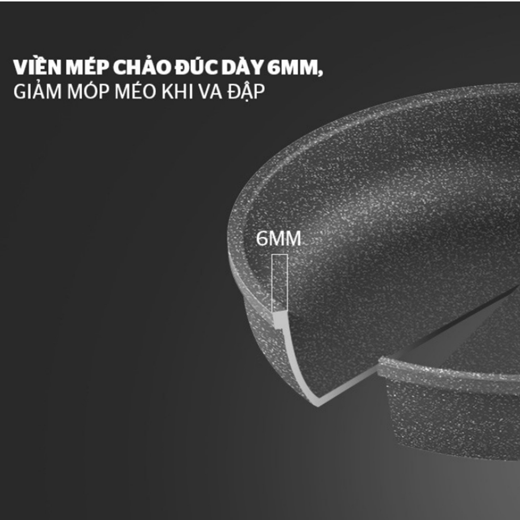 Chảo Đá Chống Dính KHÔNG TỪ SUNHOUSE Size 18-30cm SBD 18-30