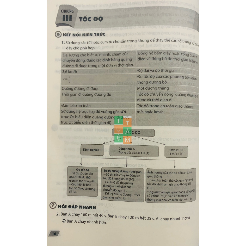 Sách - Bồi dưỡng Khoa học tự nhiên 7