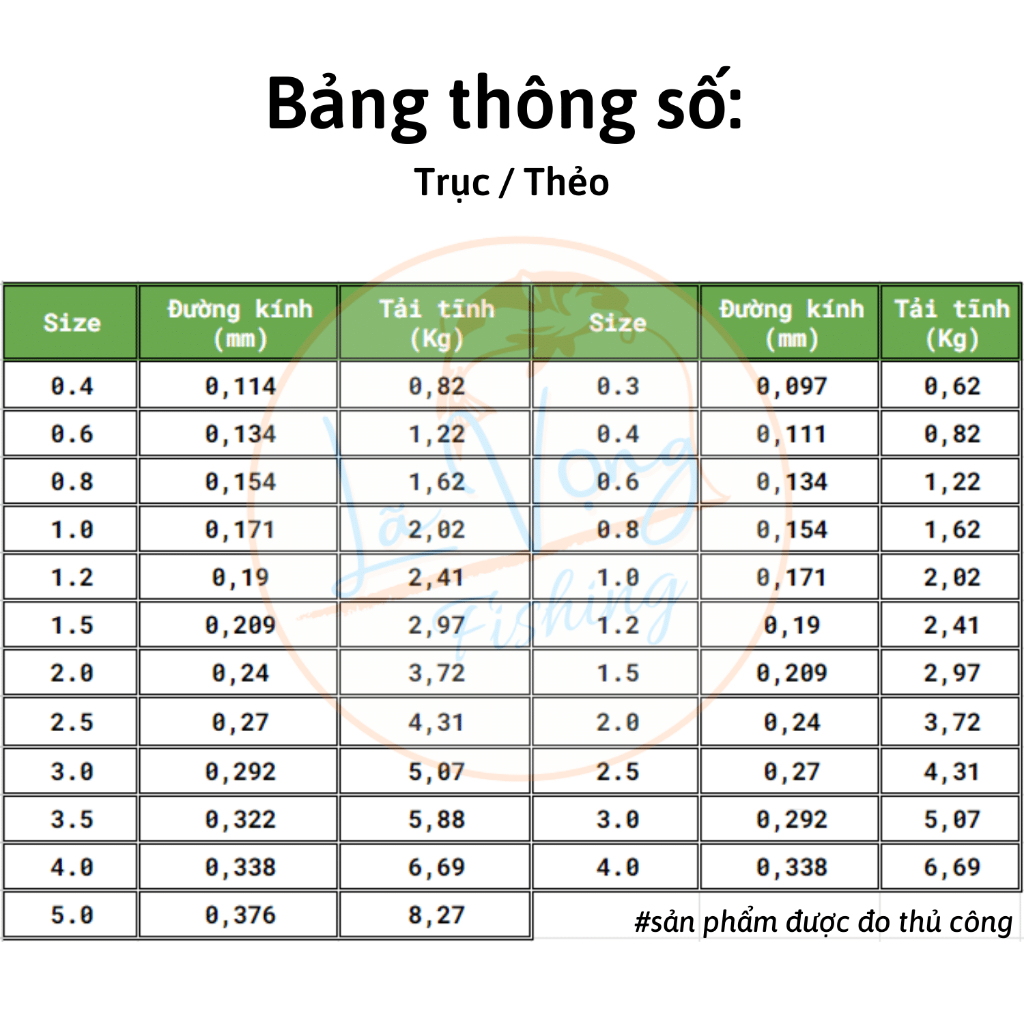 Cước trục - thẻo Simago ZG. Trục câu đơn đài chính hãng bản cao cấp